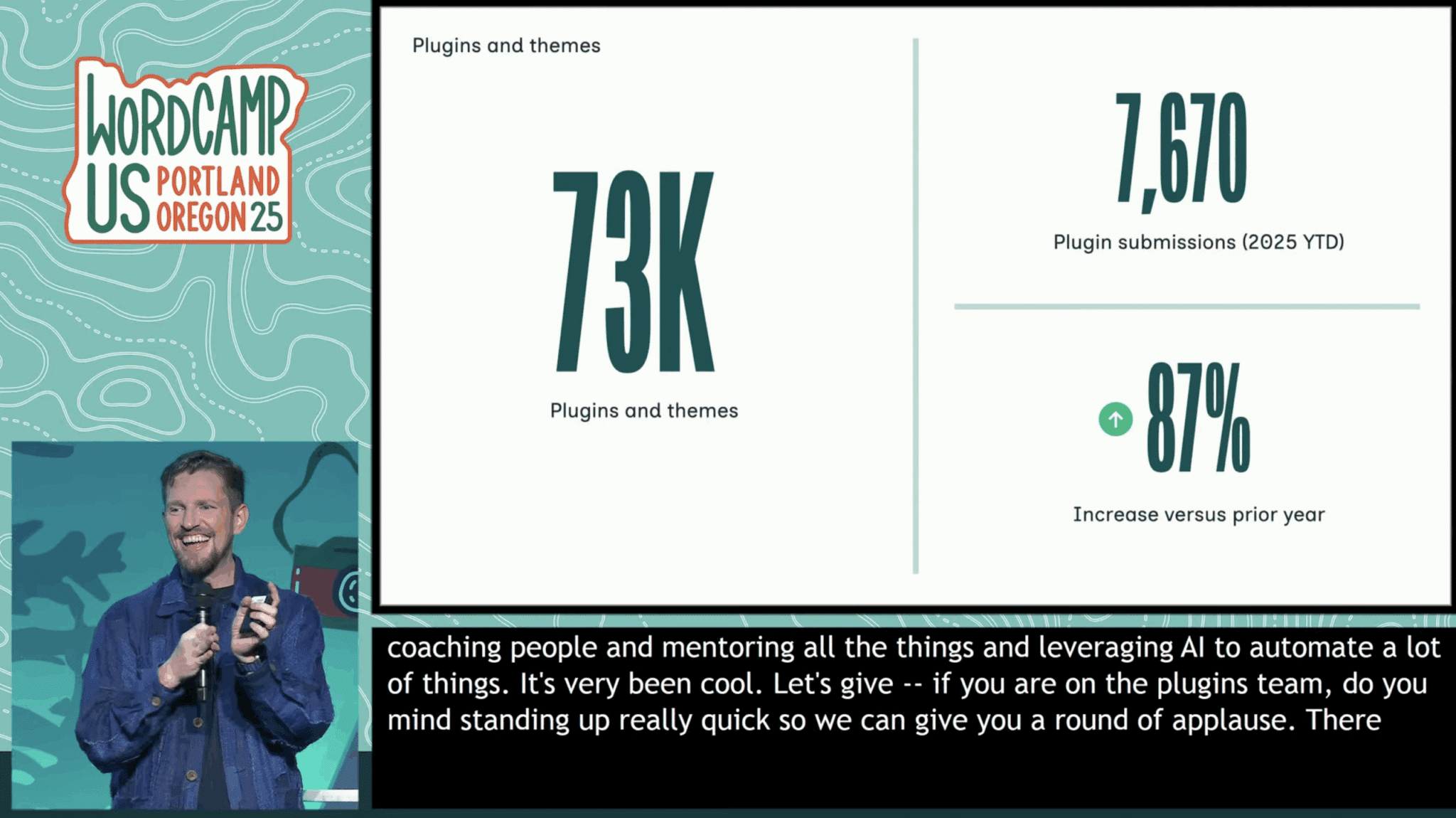 A great year on the WordPress plugin team