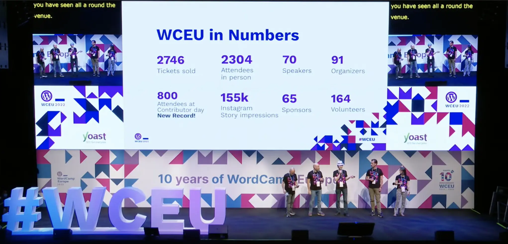 wceu numbers porto 2022